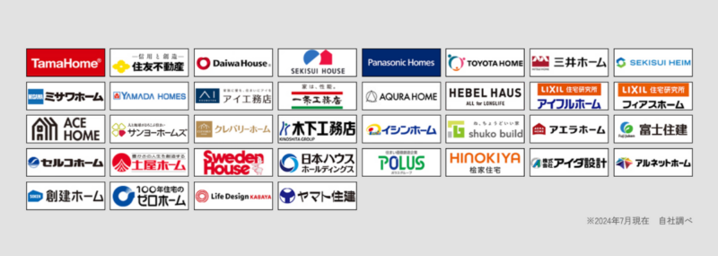 タウンライフ提携会社例